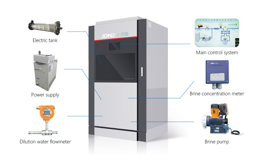 Intelligent sodium hypochlorite generator